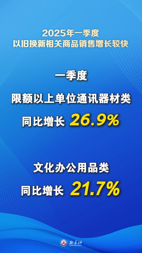 新華社客戶端 2025年一季度我國經濟增長穩(wěn)中有升