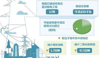 一口氣拿下7項世界第一,這個領(lǐng)域的 中國方案 引領(lǐng)全球